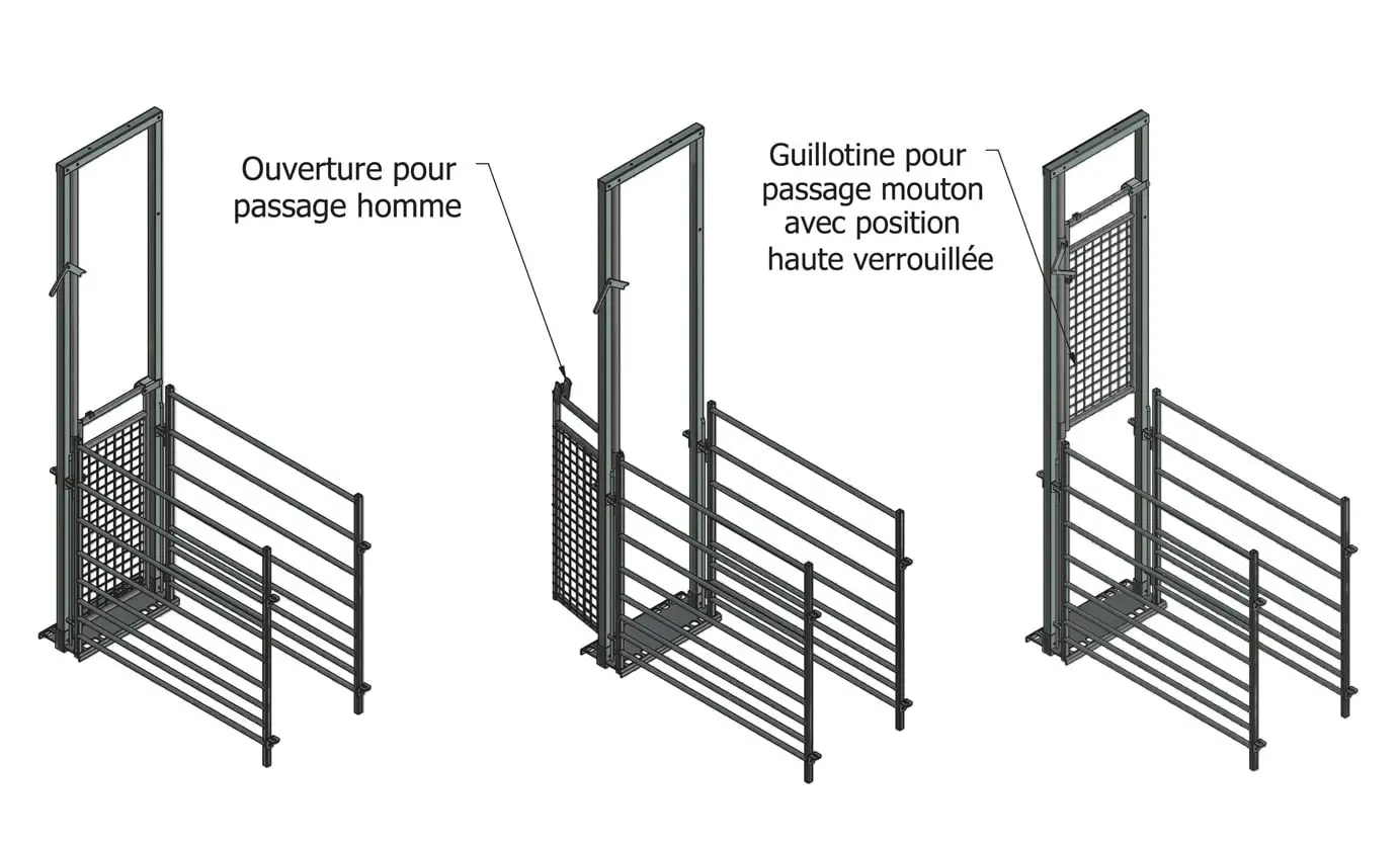 porte guillotine