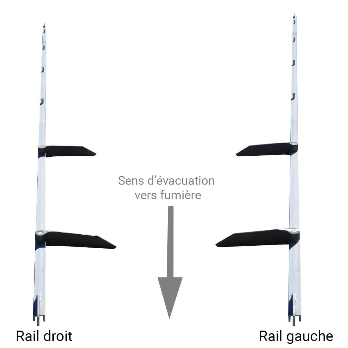 rails d'évacuateur va-et-vient hydraulique
