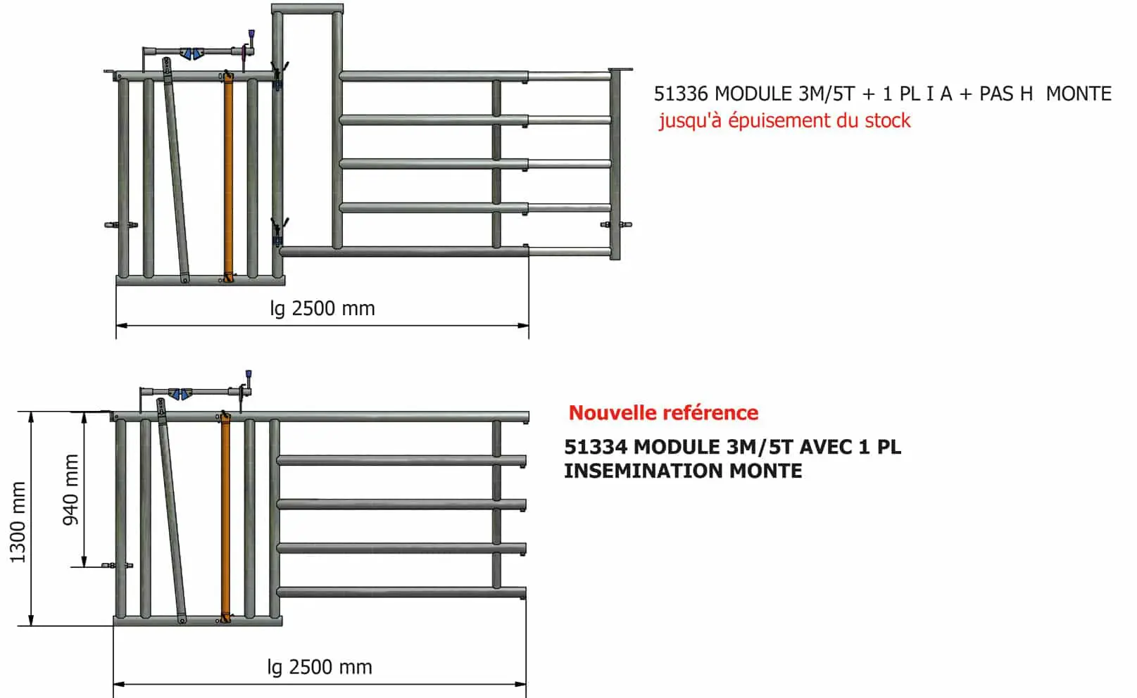 module 5 tubes cornadis insémination